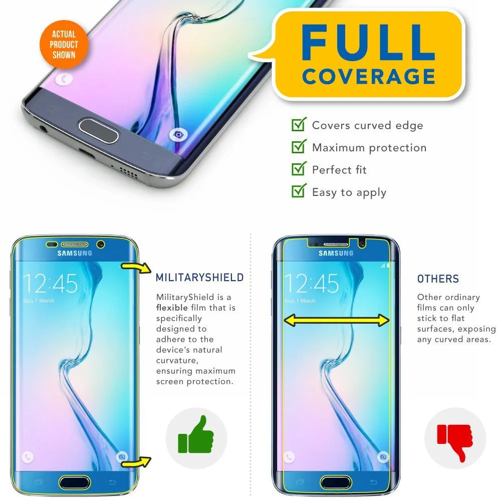 [2-Pack] Samsung Galaxy S6 Edge  / S6 Edge Plus Screen Protector (Case-Friendly)