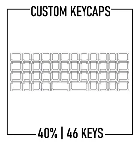 40% Keyboard Custom Keycaps Set( ANSI | 46 Keys )