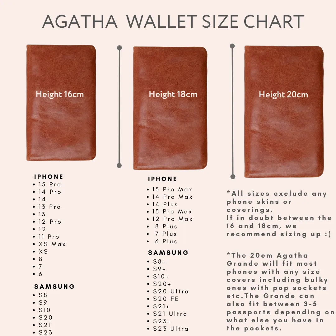 Agatha Soft Wallet