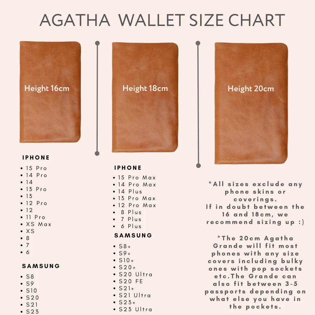 Agatha Soft Wallet