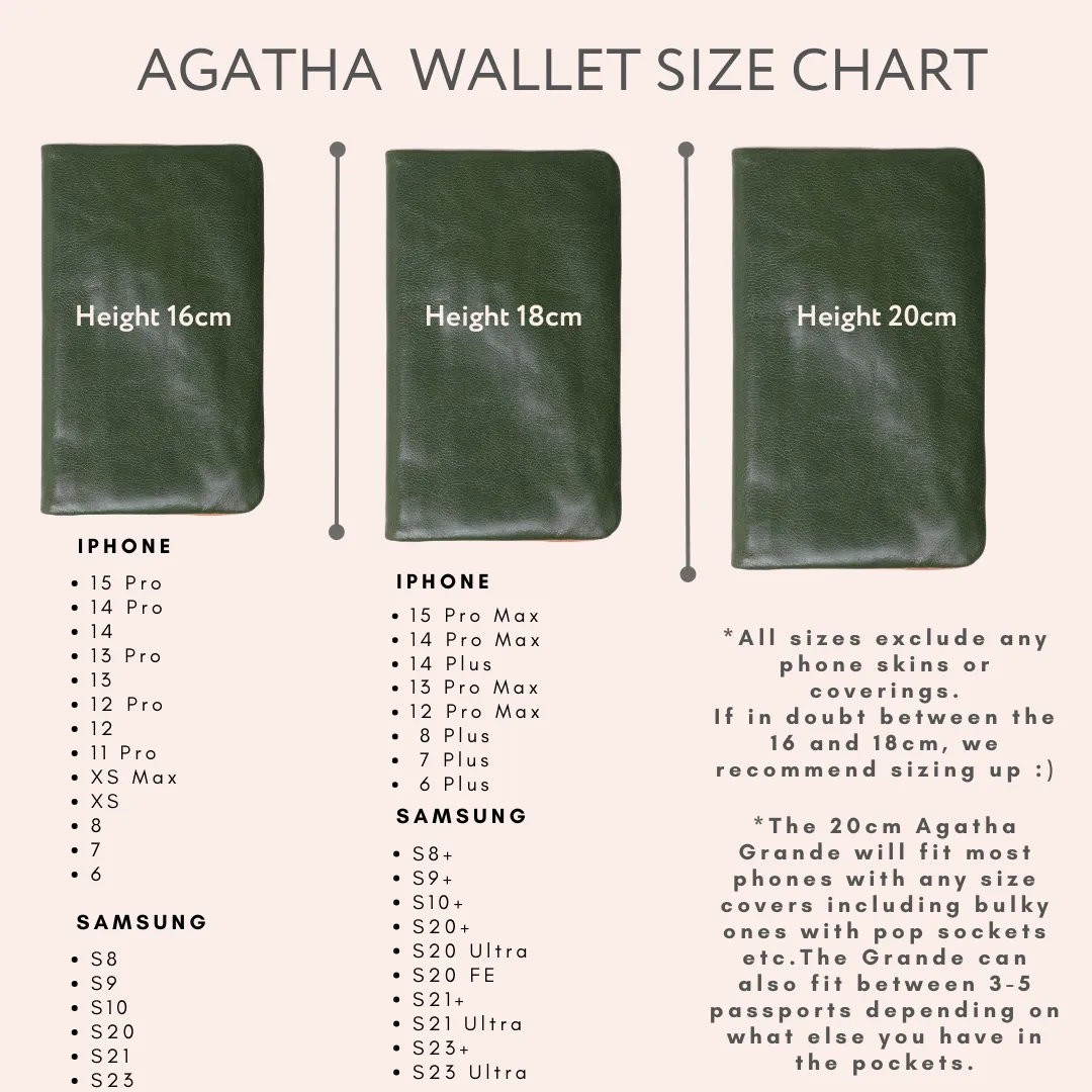 Agatha Soft Wallet