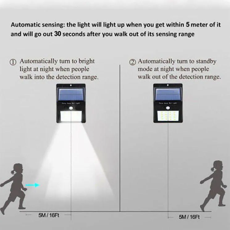 ANDOWL SOLAR SENSOR WALL LIGHT Q-L422