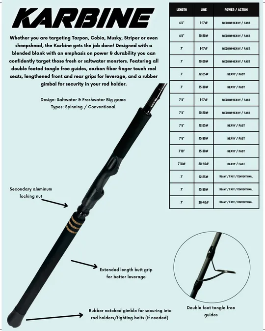 Bull Bay Karbine Conventional Rods