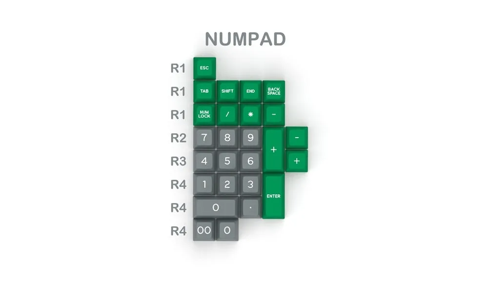 Domikey SA abs doubleshot keycap set Crisis SA profile for mx stem keyboard