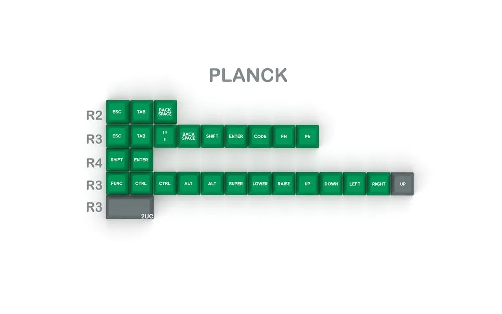 Domikey SA abs doubleshot keycap set Crisis SA profile for mx stem keyboard