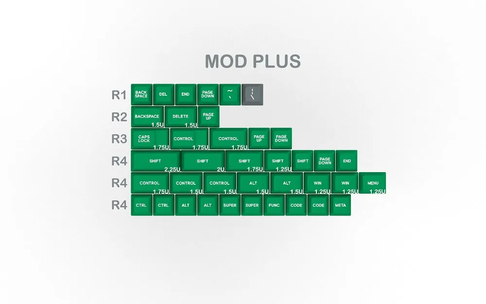 Domikey SA abs doubleshot keycap set Crisis SA profile for mx stem keyboard