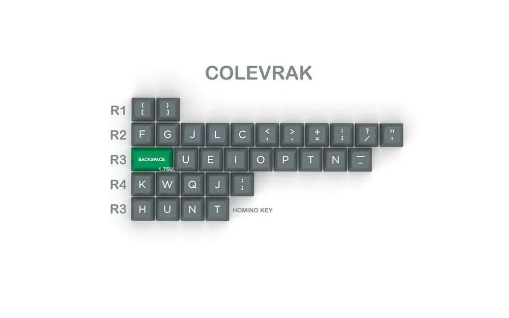 Domikey SA abs doubleshot keycap set Crisis SA profile for mx stem keyboard