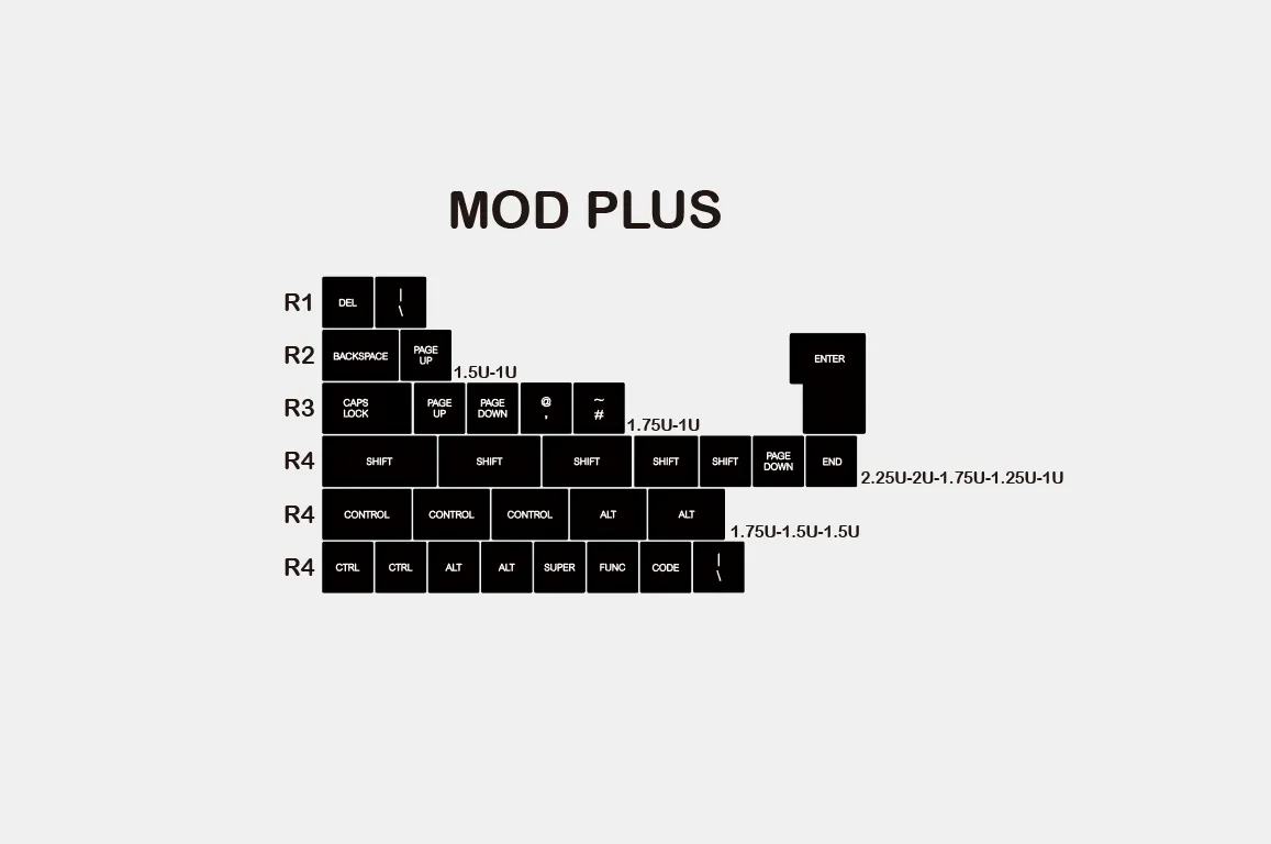 Domikey SA abs doubleshot keycap set WOB White on Black SA mx stem