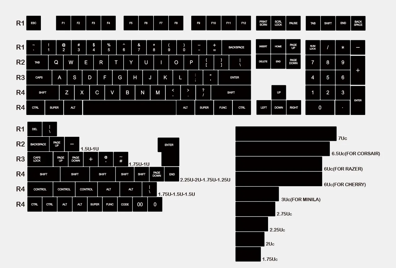 Domikey SA abs doubleshot keycap set WOB White on Black SA mx stem