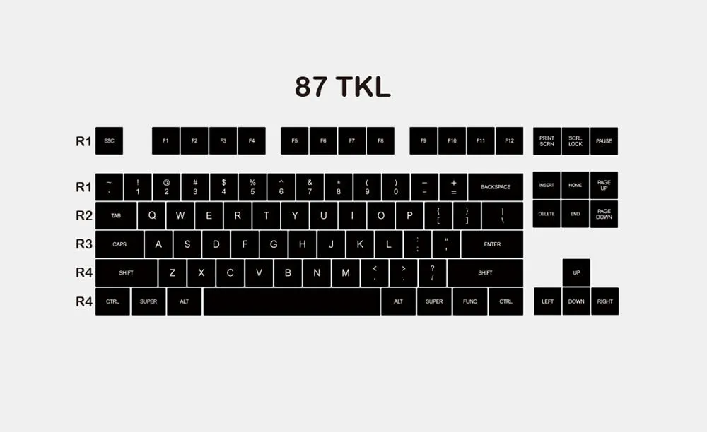 Domikey SA abs doubleshot keycap set WOB White on Black SA mx stem