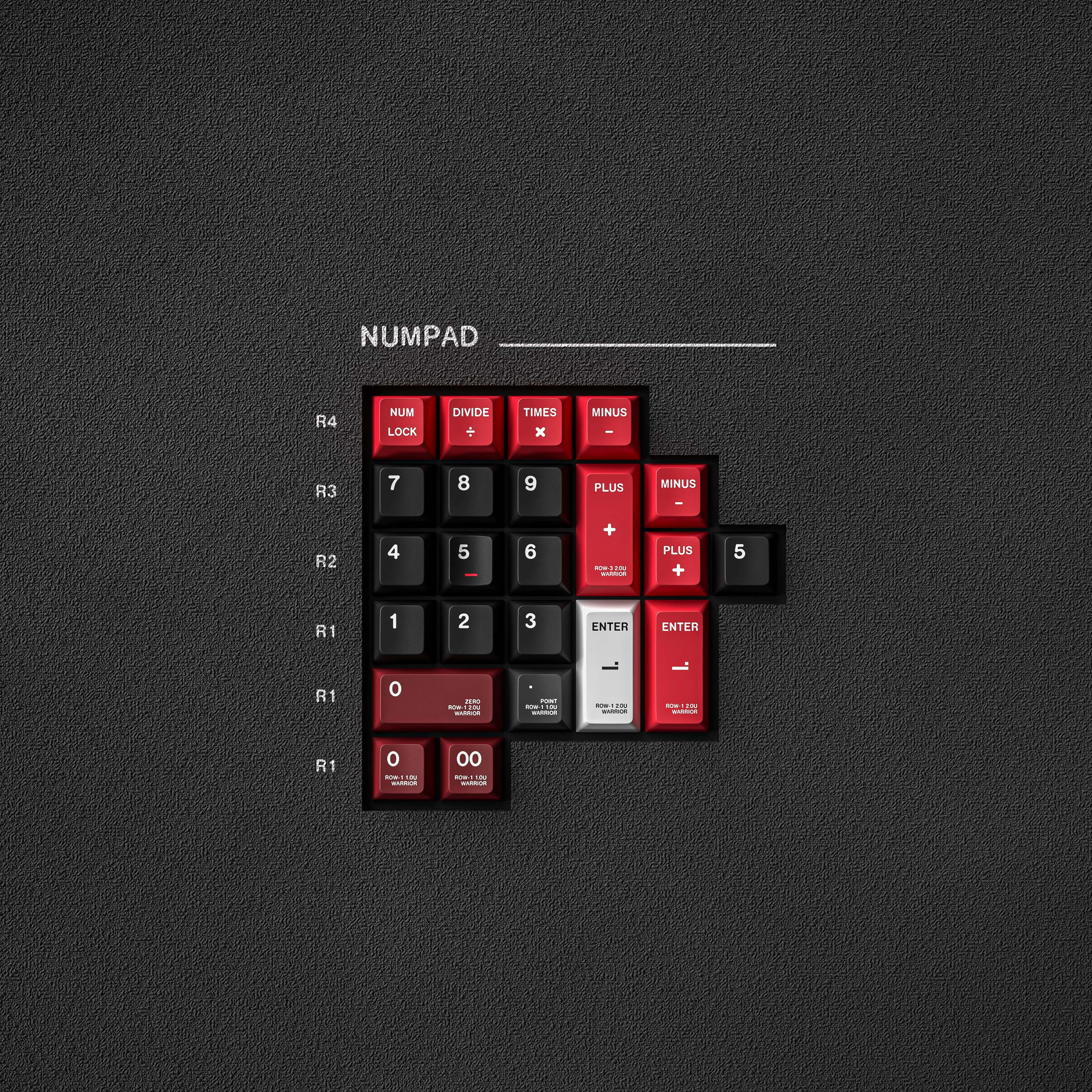 ePBT Warrior MK II Keycap Set R2 by ALOHAKB