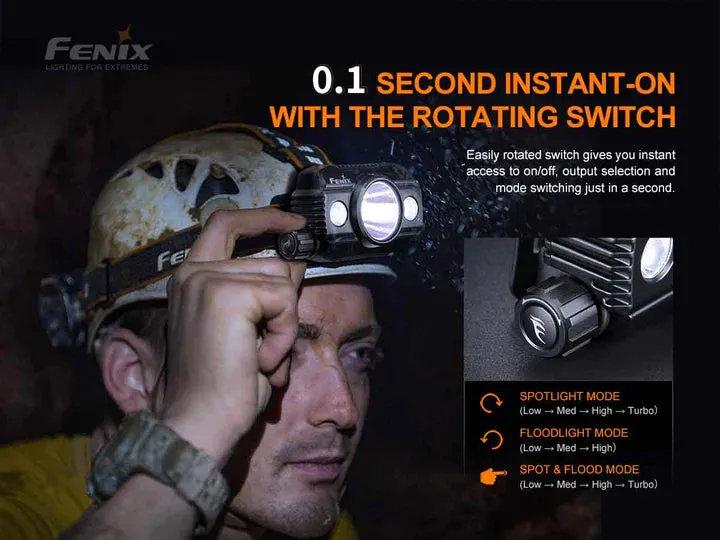 FENIX HP30R V2.0 RECHARGEABLE HEADLAMP