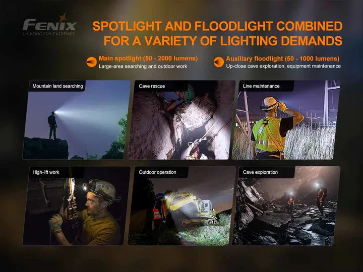 FENIX HP30R V2.0 RECHARGEABLE HEADLAMP