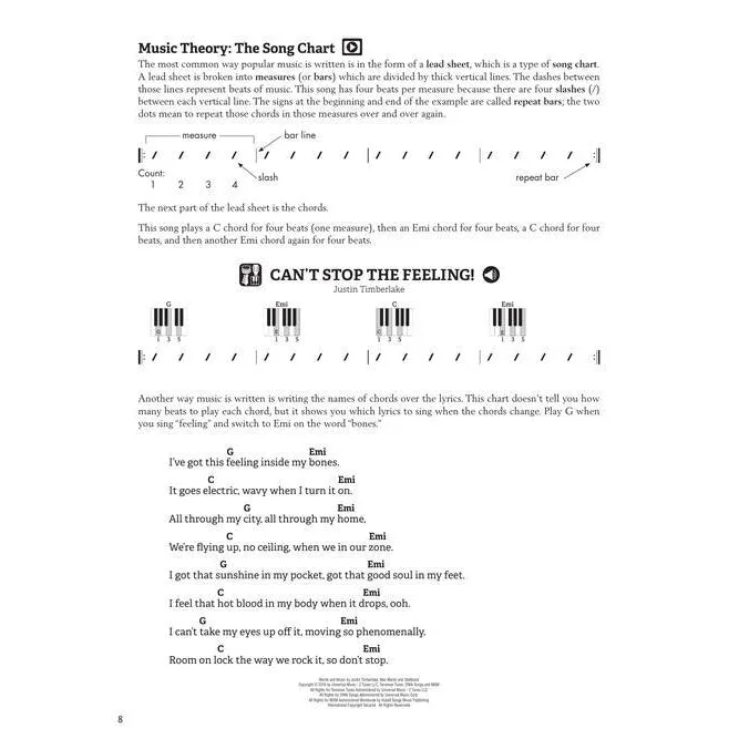 Hal Leonard HL00325721 Modern Band Method – Keyboard, Book 1 A Beginner's Guide for Group or Private Instruction