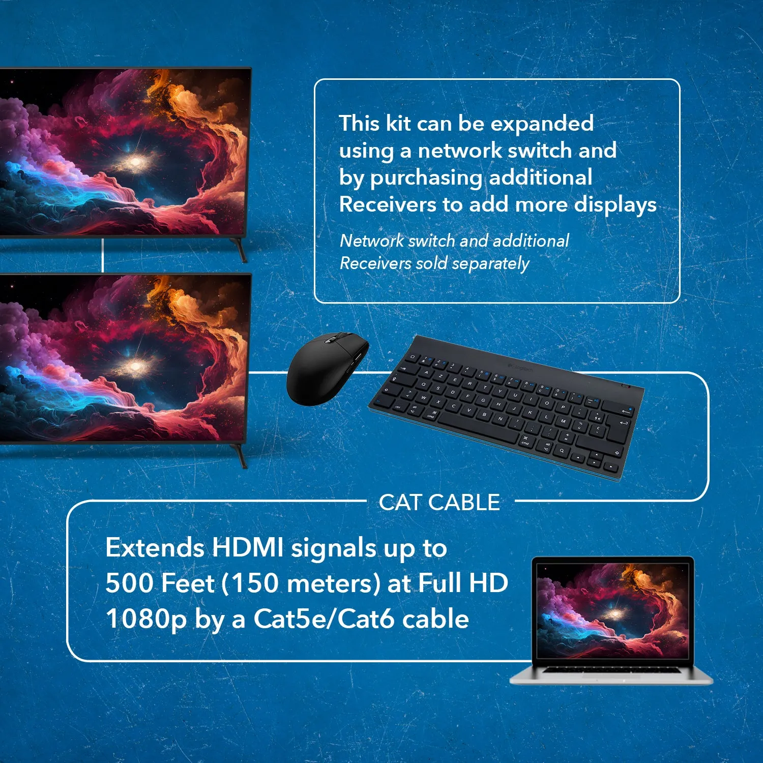 HDMI Extender Over CAT6/7 With KVM & HDMI Loop-Out 1080p@60Hz Up To 492 Ft (EX-330-KVM)