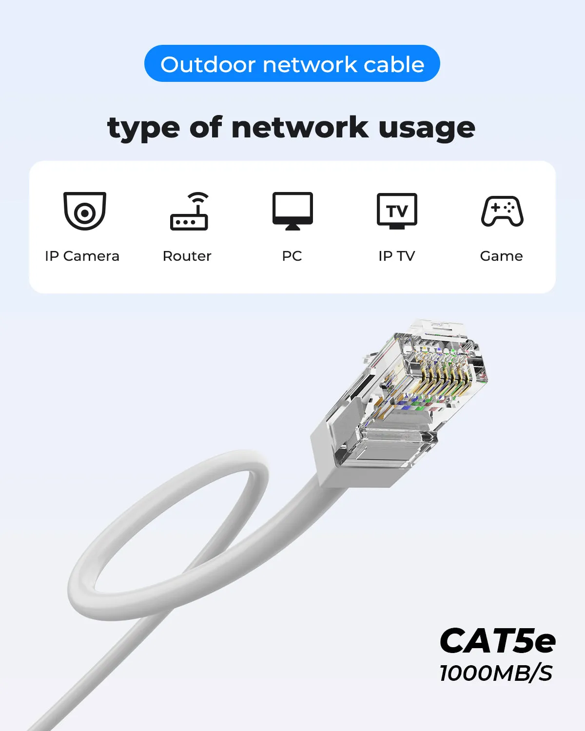 H.VIEW  18M/ 30M/ 40M/ 50M Cat5 Ethernet Cables, Ethernet Cable for POE Cameras, Power POE Camera, LAN RJ45 High Speed Internet Network Cable, Waterproof, Outdoor/Indoor (2 Pack)