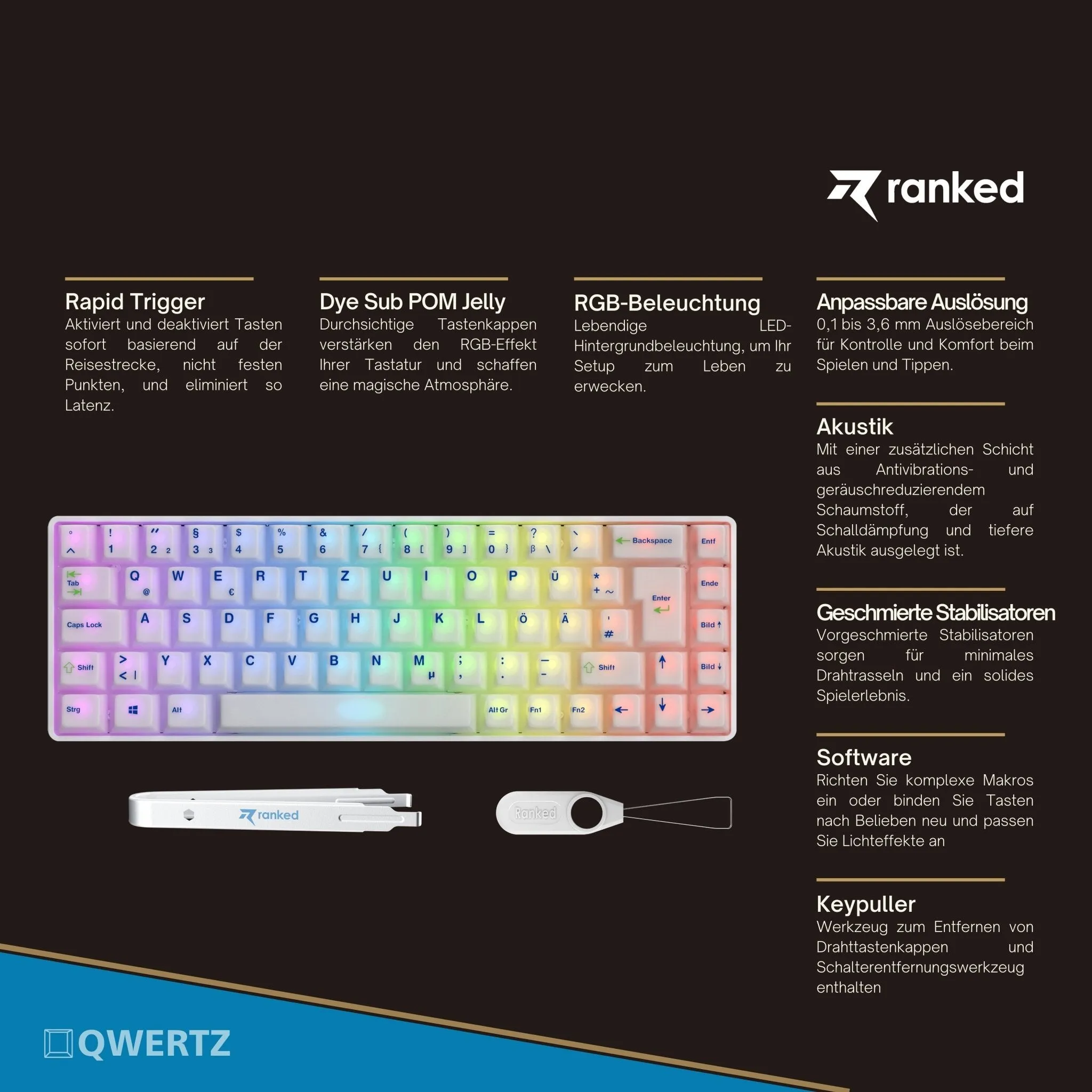 Master m65 HE Mechanical Gaming Keyboard - POM Limited Edition - [ISO DE ] QWERTZ