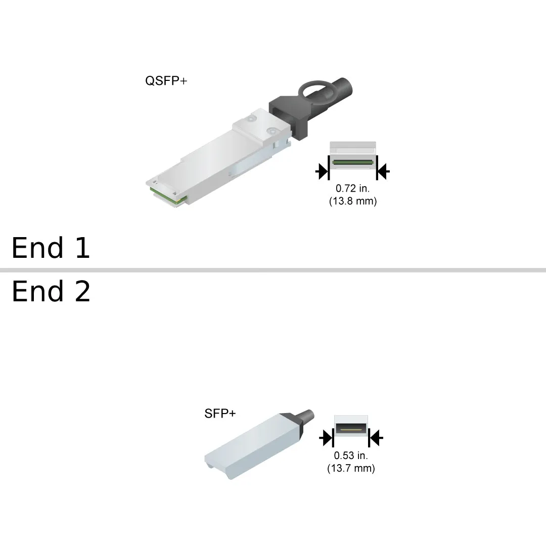 NetApp X-CVR-QSFP-SFP10G -  Data Cable with Plug QSFP /4xSFP  | QSFP to SFP10G adapter,  -C