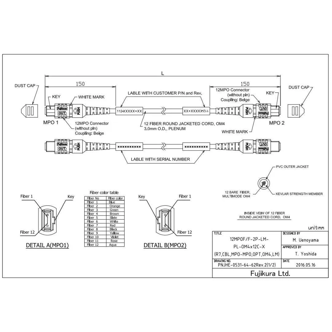 NetApp X66200-2 - 2m Data Cable with Plug MPO/MPO | Opt, OM4, MPO/MPO, Type B,