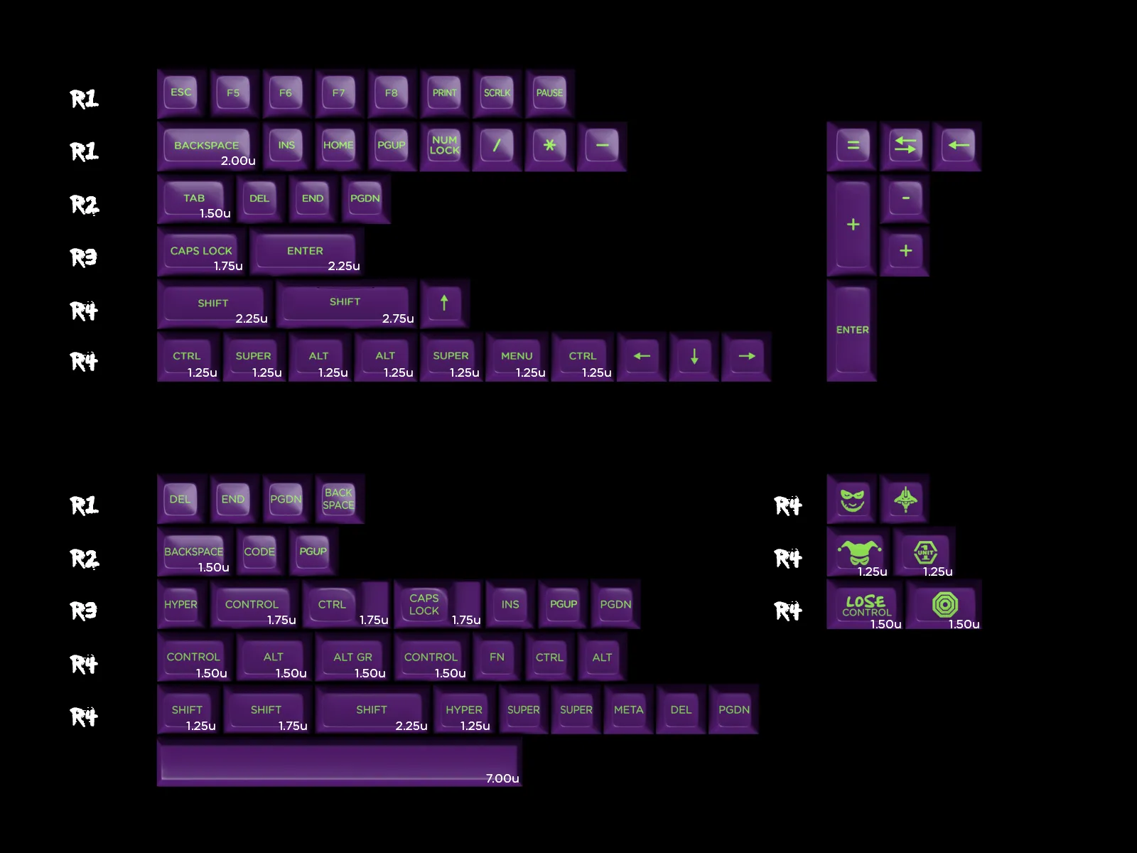 SA Troubled Minds Keycap Set