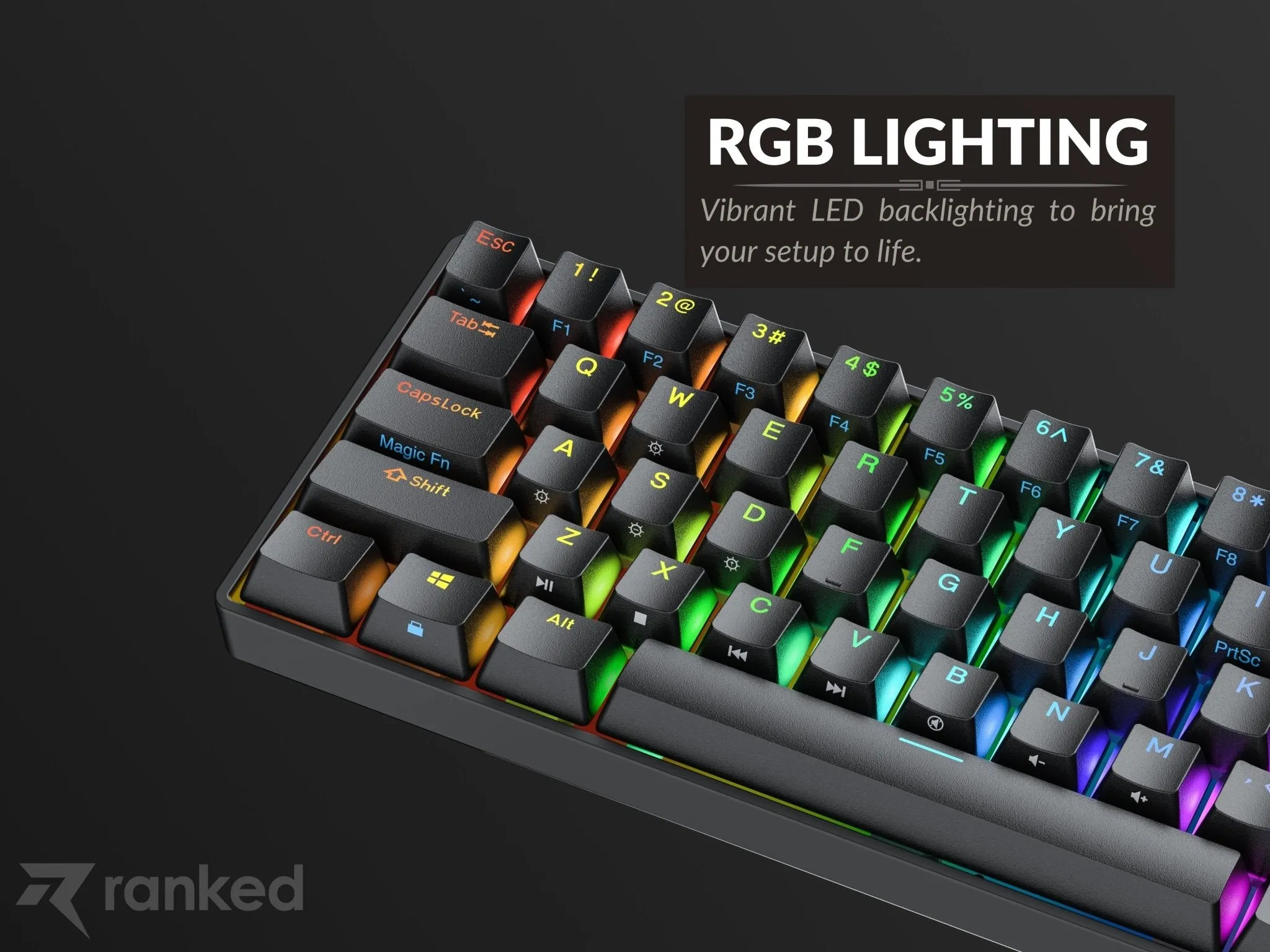 Supernova s60 Mechanical Gaming Keyboard - [ANSI US]