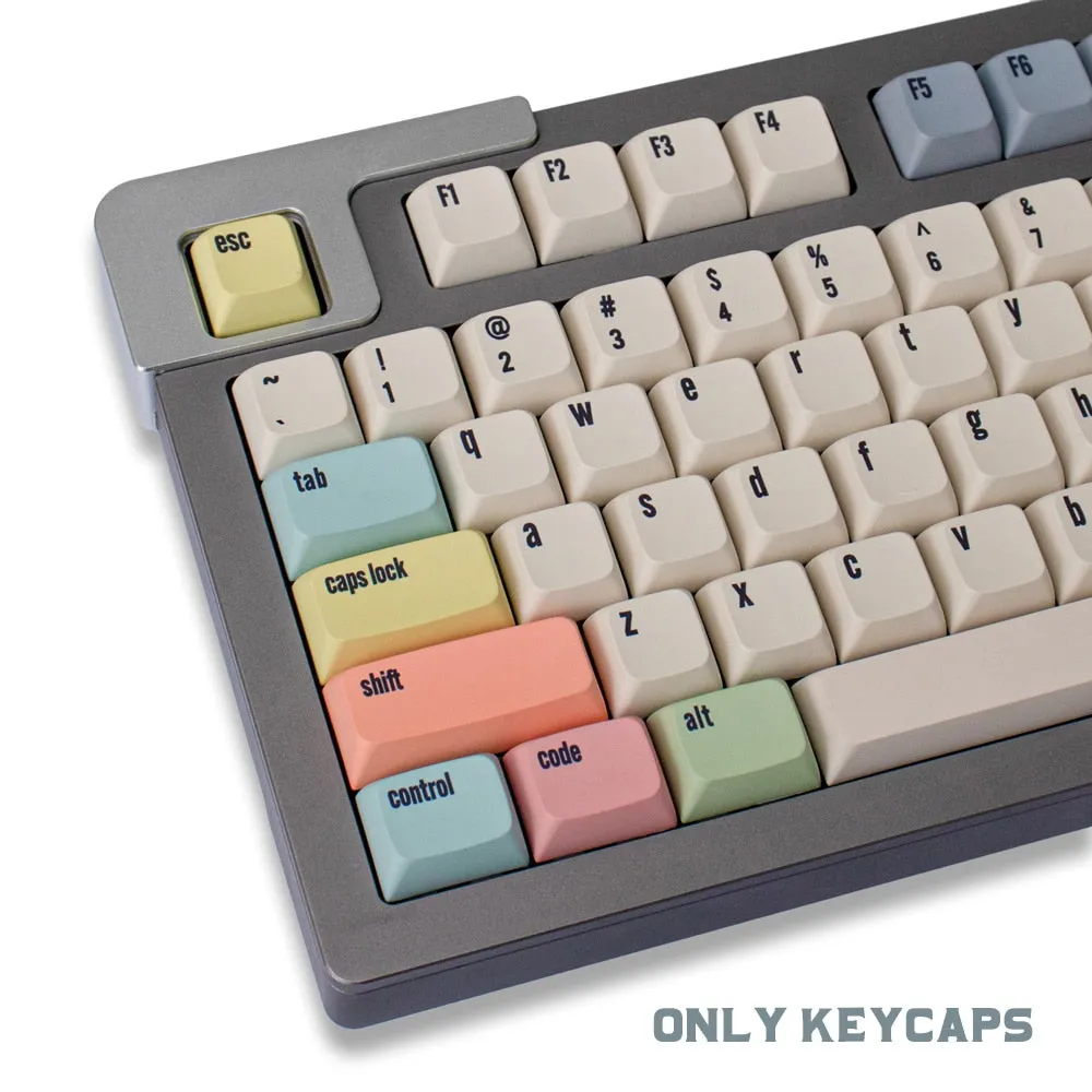 XDA Profile keycap set