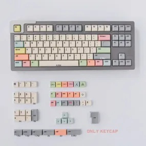 XDA Profile keycap set